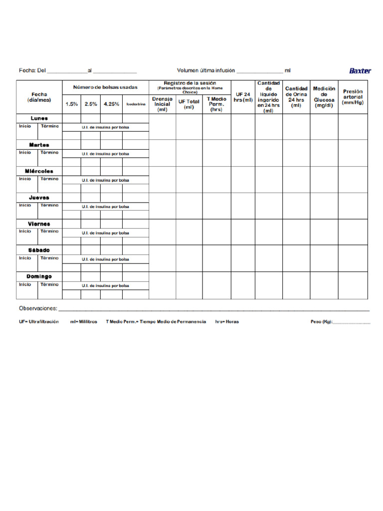 Hoja de Control de Liquidos Doc1 | PDF