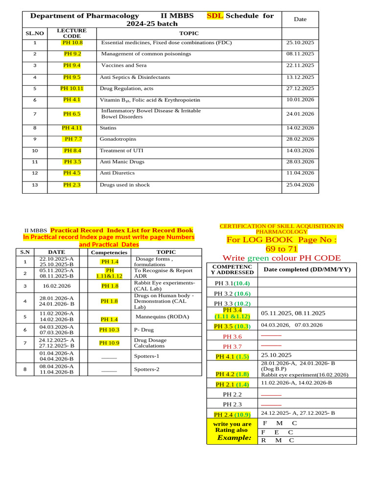 Update Dates for SDL. LOGBOOK and Record Index Page | PDF | Medicinal ...