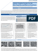 Poster Natural and Synthetic Graphite Powders For PM Comparison of Graphite Properties and Effect On Final Parts