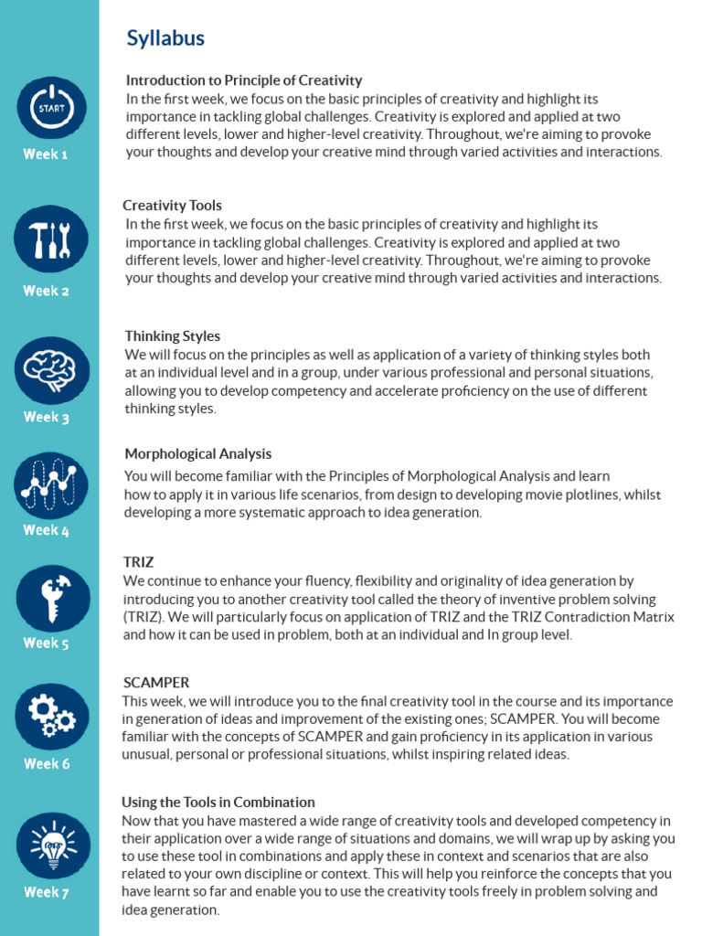 Syllabus | PDF | Creativity | Thought