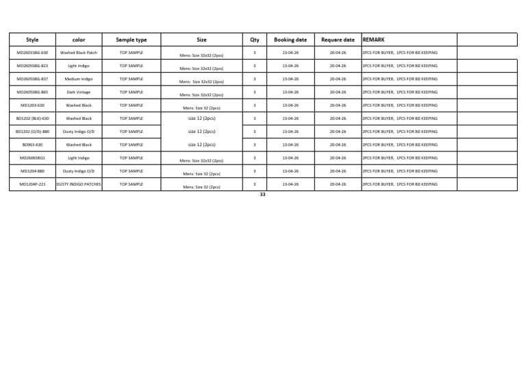 Dd Sample Bookin | PDF