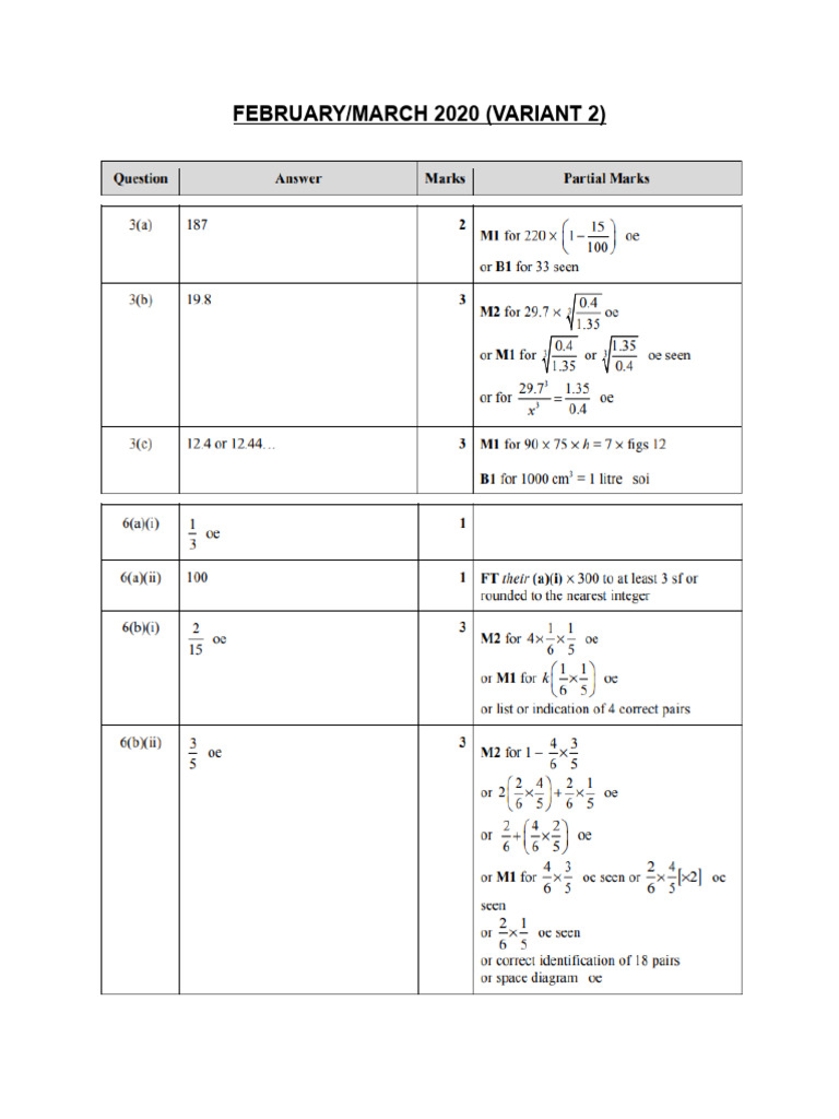 [MS] 0580 2020 Paper 4 Questions | PDF
