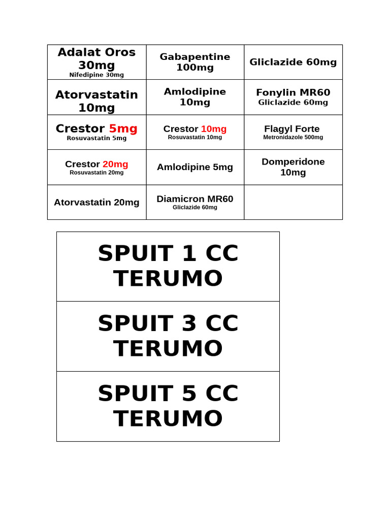Label Kotak Obat | PDF