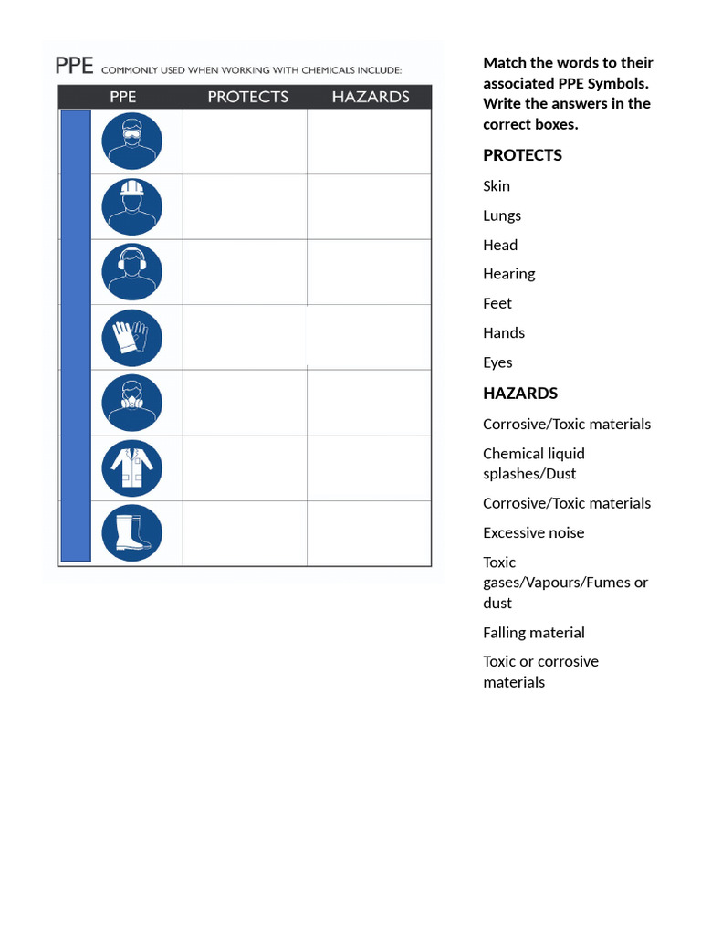 Unit 7_ TASK_PPE and Chemicals Worksheet | PDF