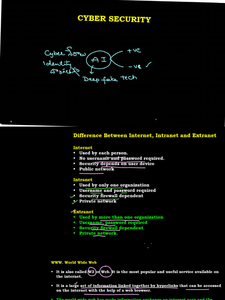 Cyber Security Class Notes | PDF