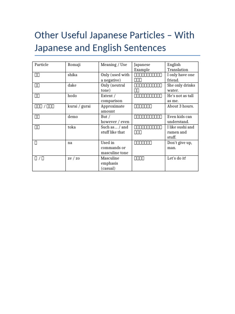 Japanese Particles Full With Examples | PDF