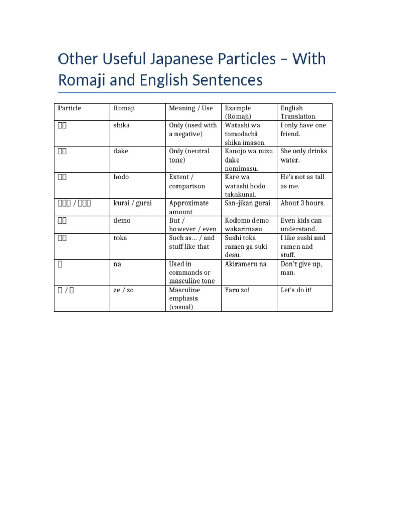Japanese Particles With Romaji Examples | PDF