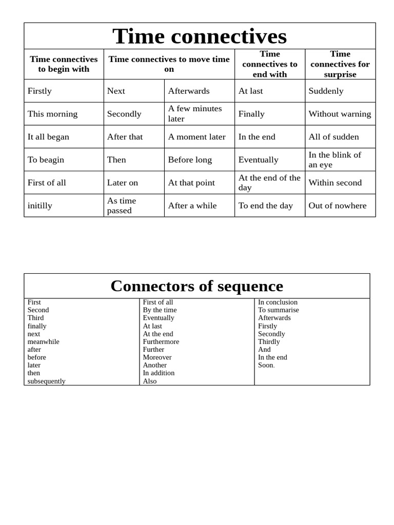 Time Connectives | PDF
