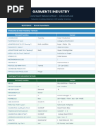 Daily Production Report Template | PDF