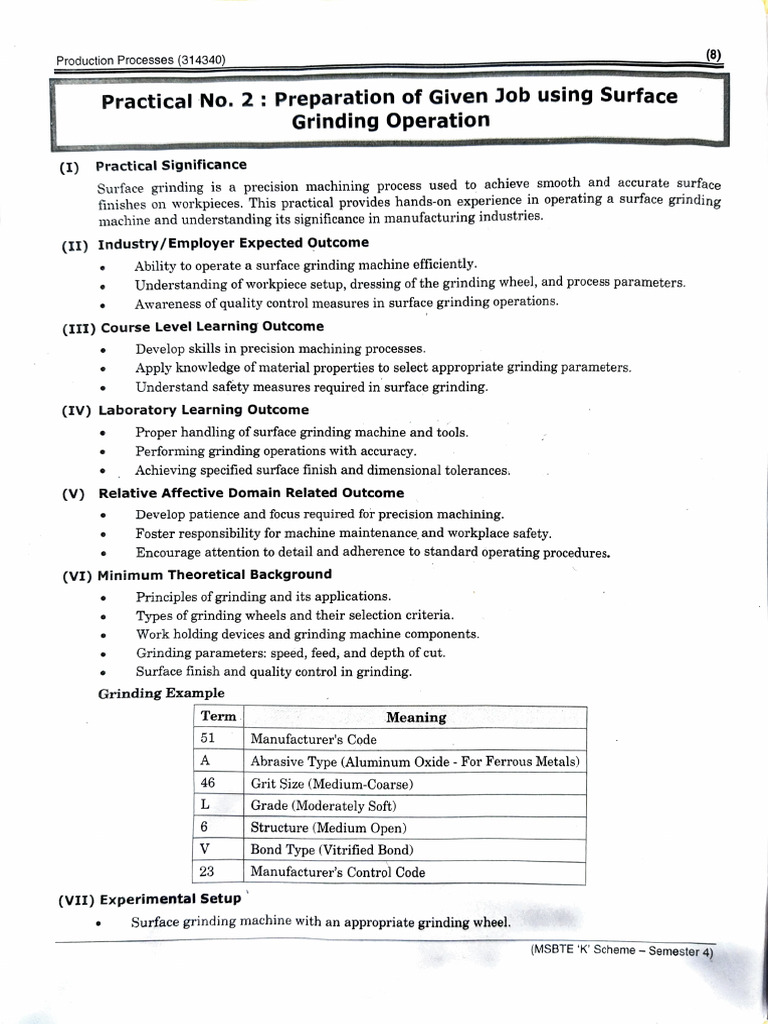 PPR Practical No 2 | PDF
