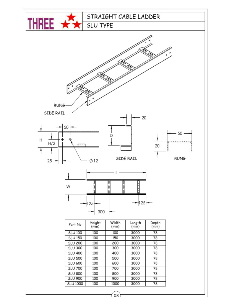 Three Stars Cable Ladder | PDF