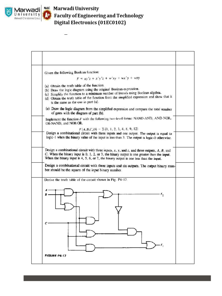 Assignment 3-Module 3 and Module 6 | PDF | Logic Gate | Mathematical Logic