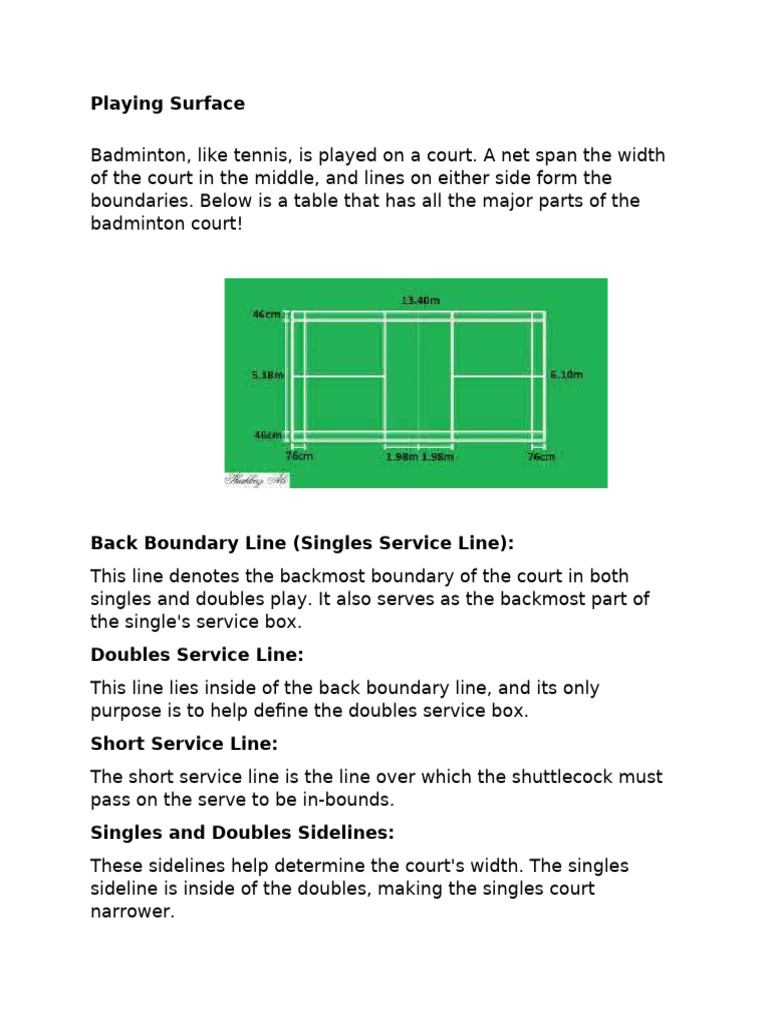 Badminton Court Rules | PDF | Ball Games | Games Of Physical Skill