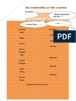 Materi Bahasa Inggris SD