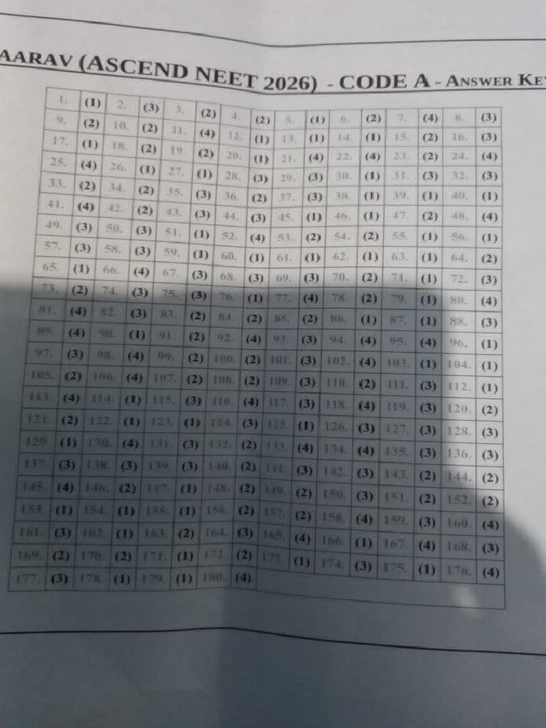 Ascend Test 2 Ans Key Code a (2) | PDF