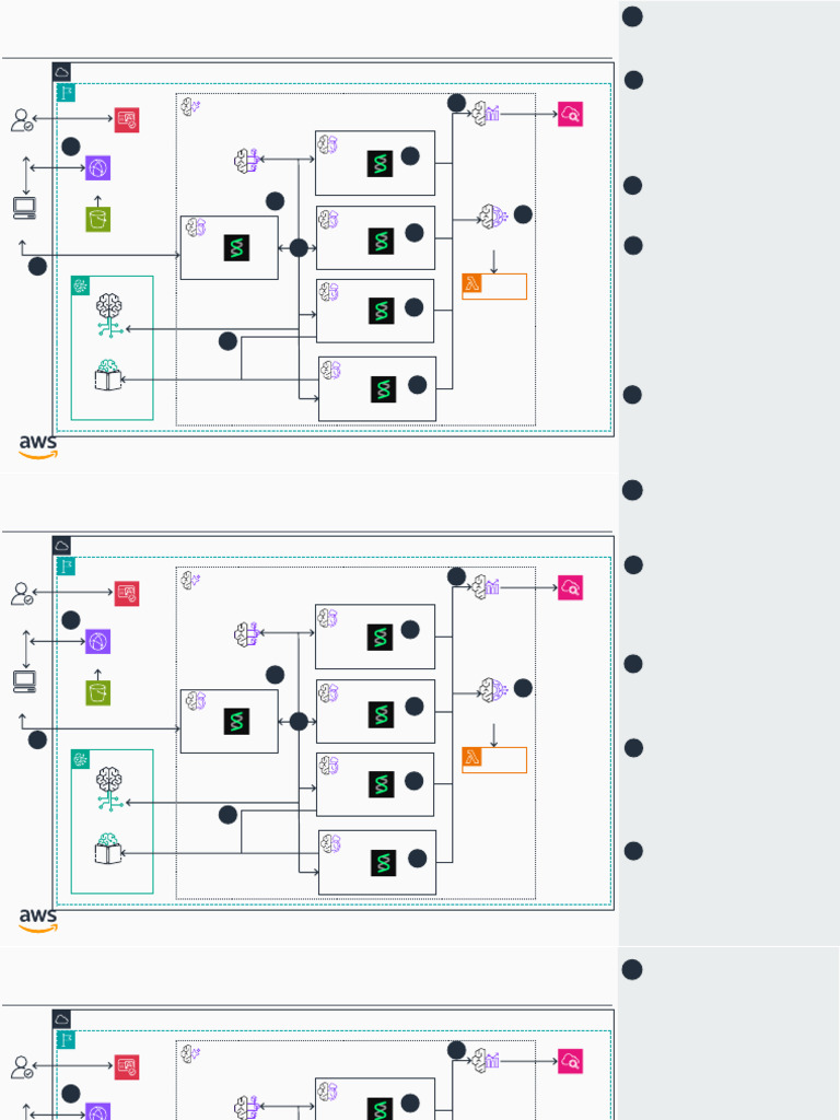 Multi Agent Orchestration on Aws | PDF | Amazon Web Services ...