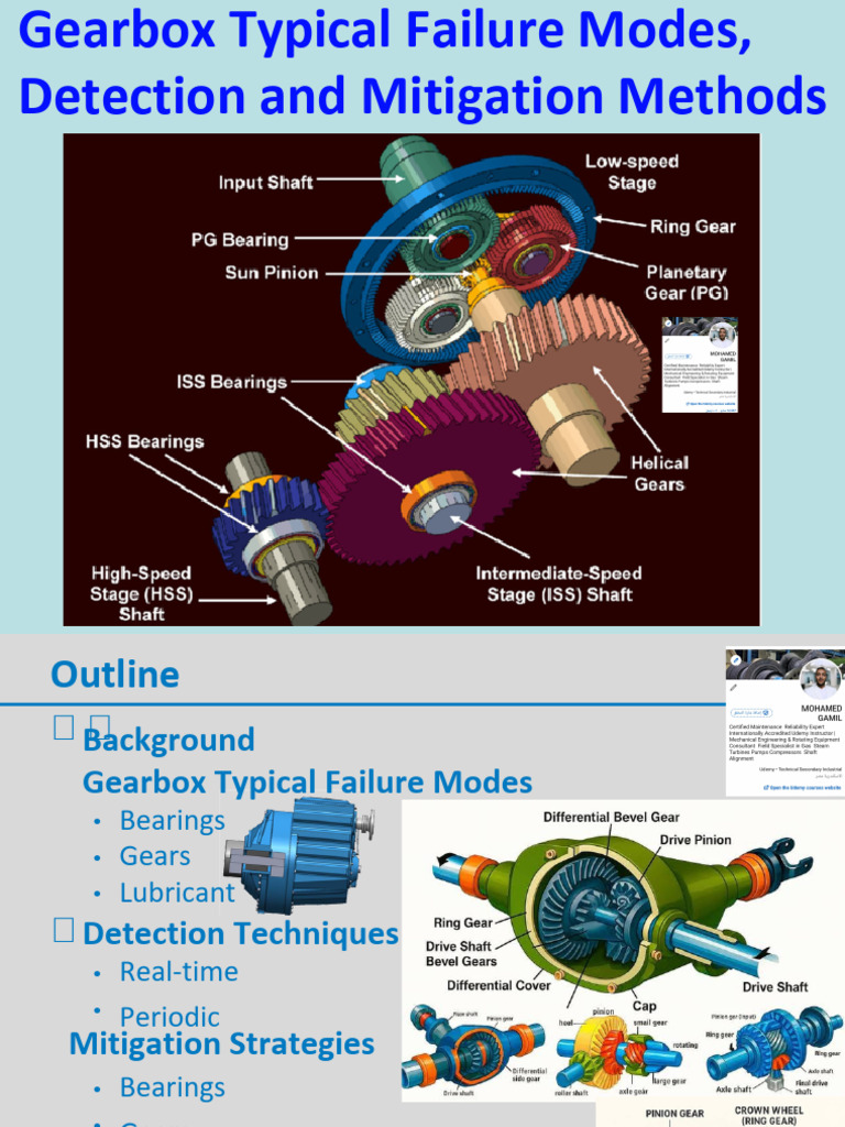 Gearbox Typical Failure Modes | PDF | Bearing (Mechanical) | Mechanical ...