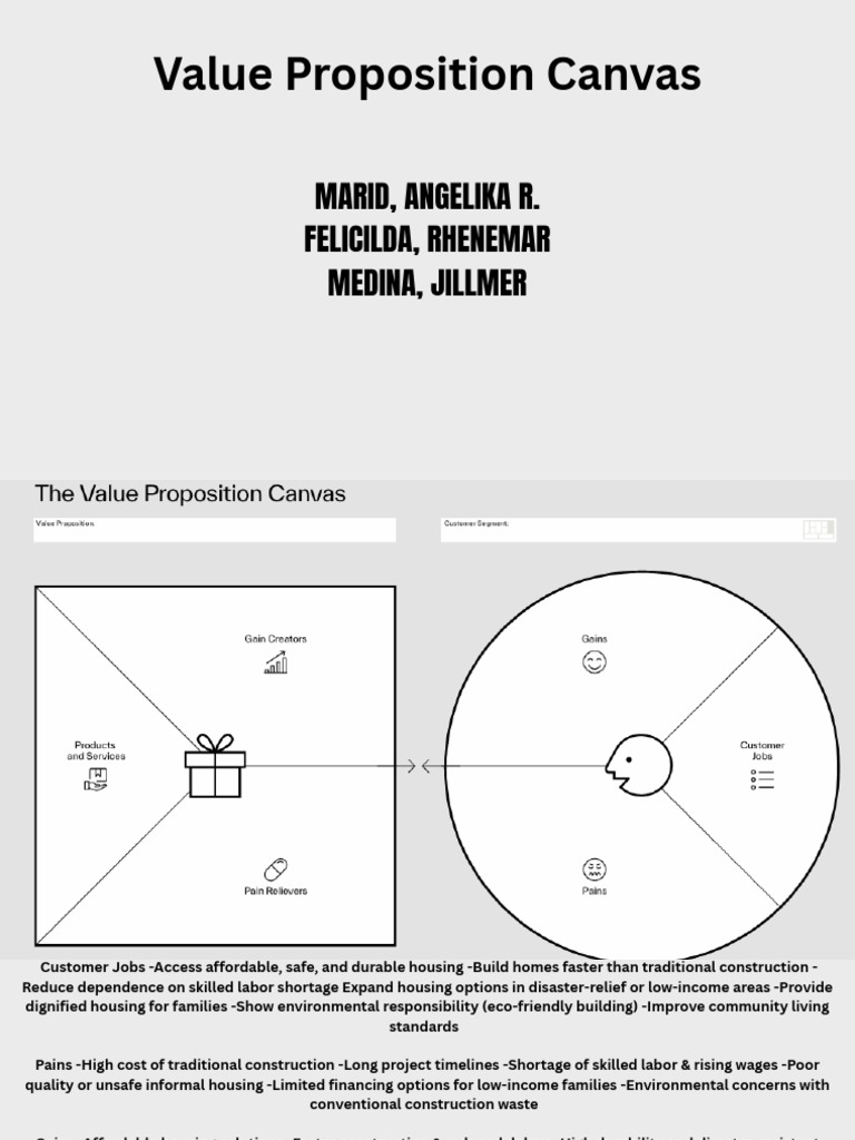 Value Proposition Canvas | PDF | 3 D Printing | Green Building