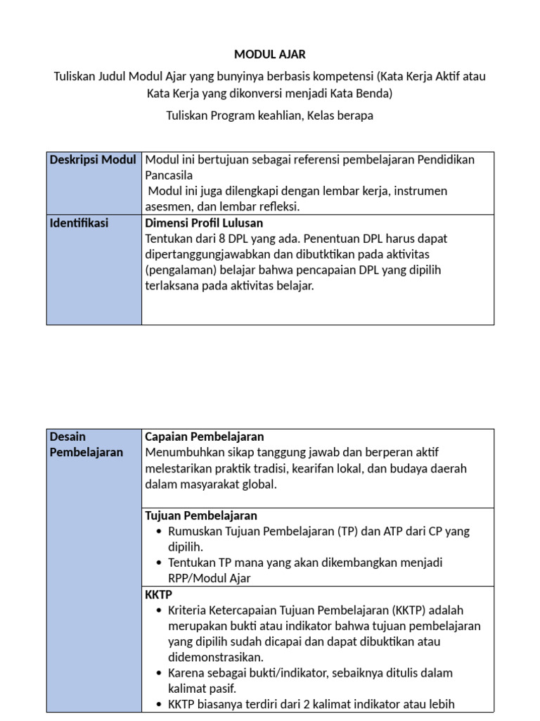 Format MODUL AJAR | PDF