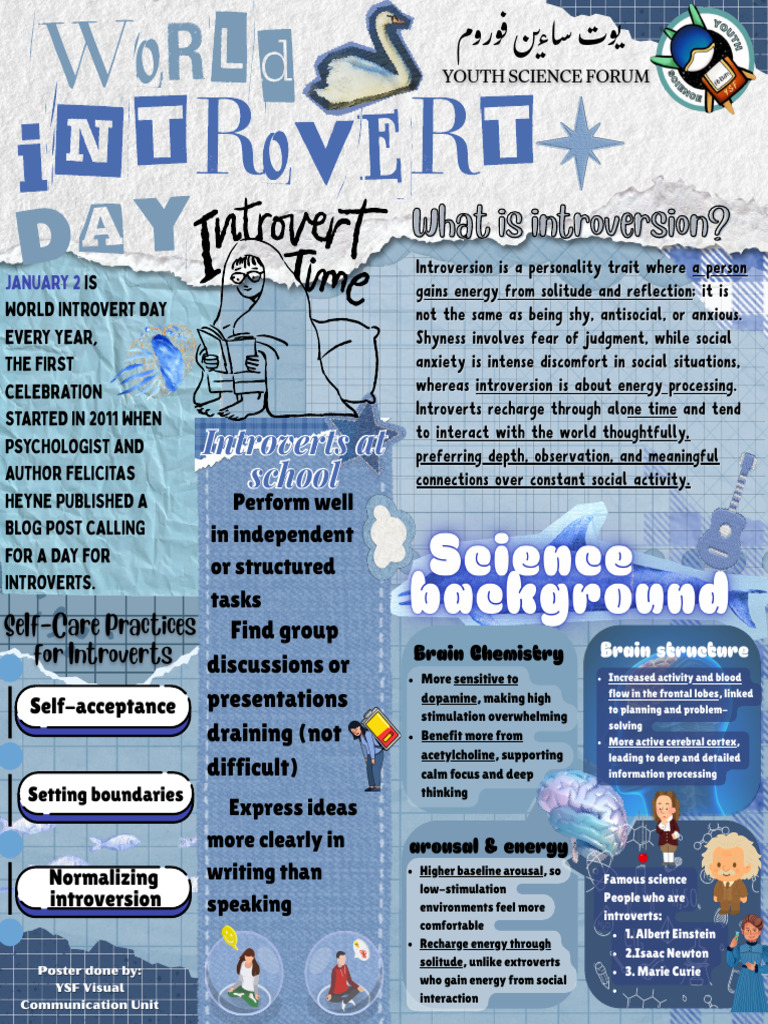 World Introvert Day (Vcu) | PDF | Extraversion And Introversion | Cognition