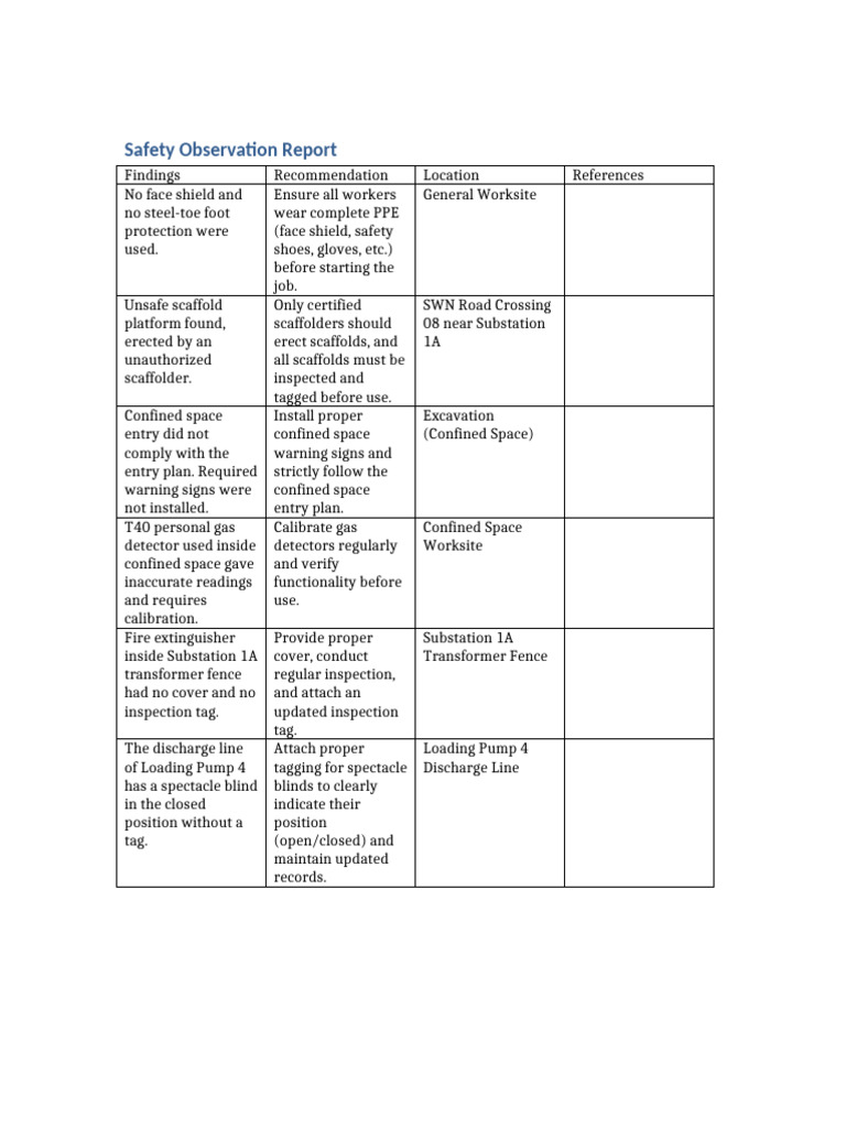 Safety Observation Report | PDF