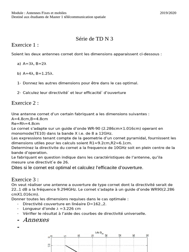 Afm TD3 | PDF