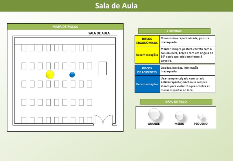 Mapa de Risco na Sala de Aula | PDF