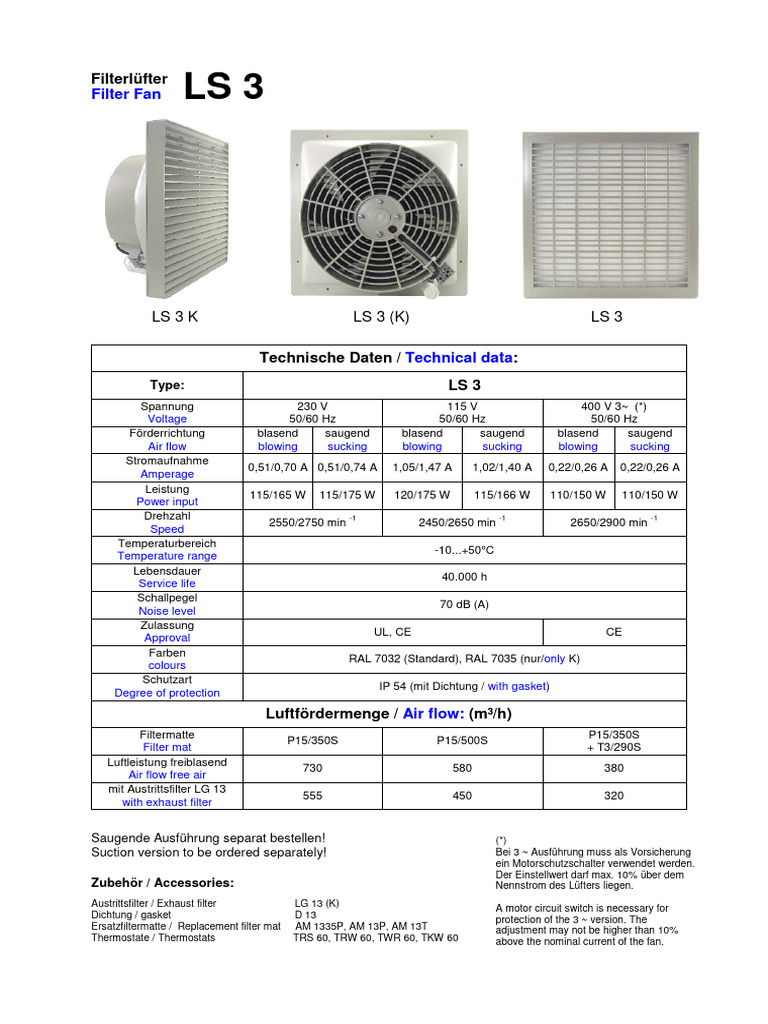LS3 Filter Fan 115V, 5060HZ Rubsamen& Herr 10003251 | PDF