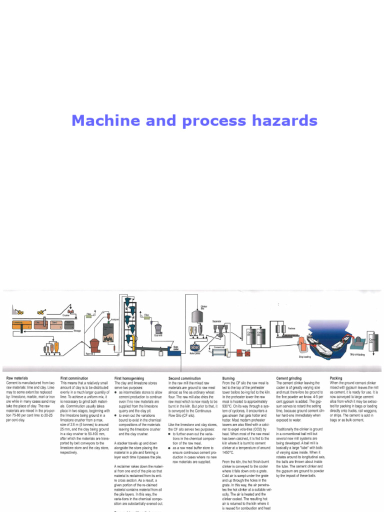 Machine and Process Hazards | PDF | Mechanical Engineering
