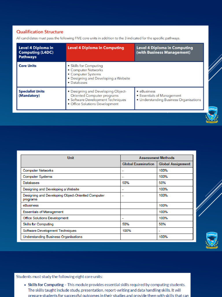 NCC Syllabus (1) | PDF