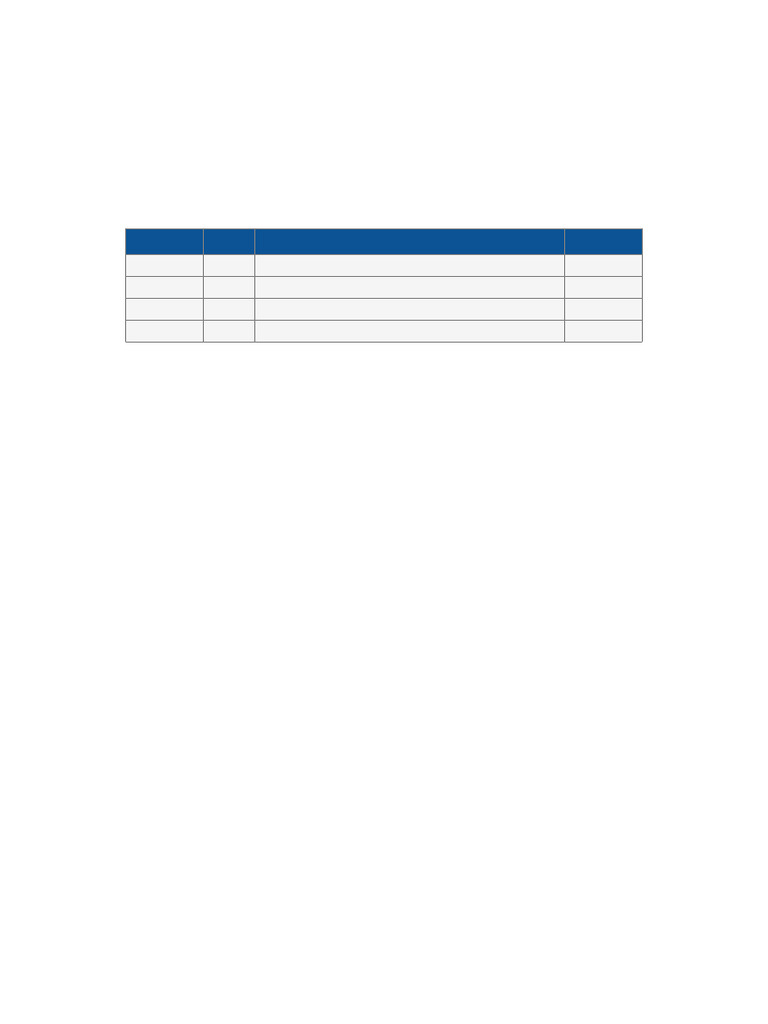 Abhinav Sharma Resume Formatted | PDF