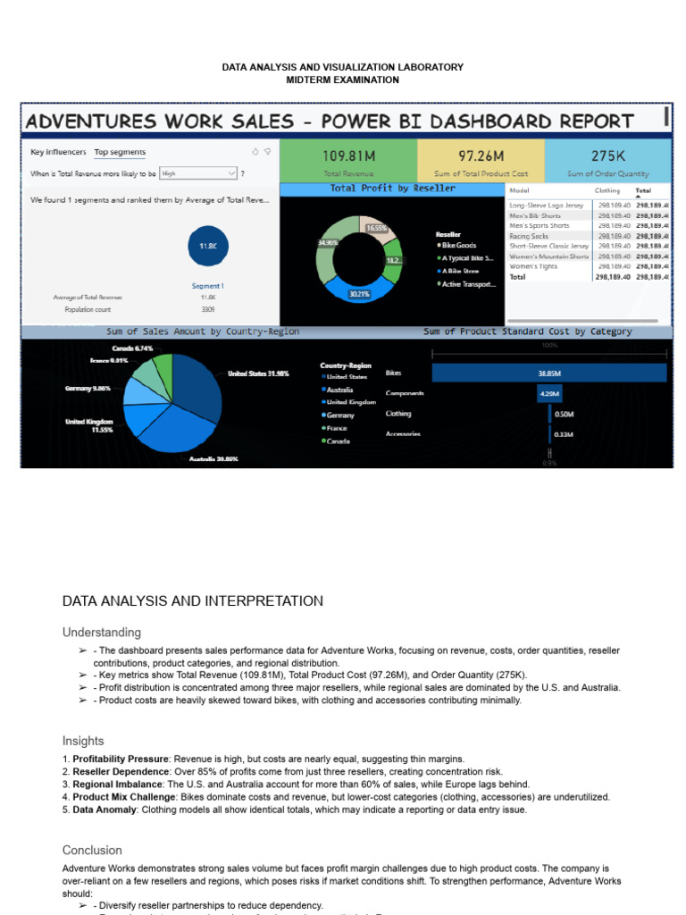 Data Analysis and Visualization Laboratory | PDF
