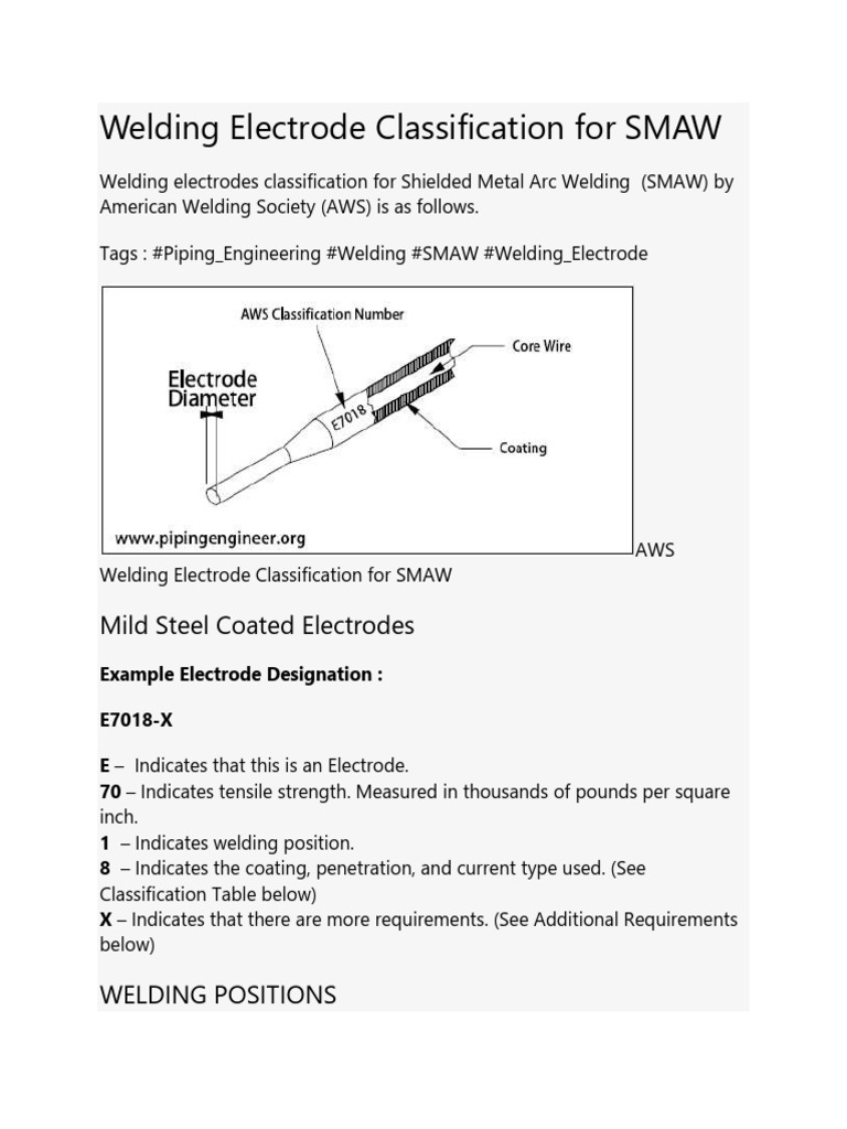 Welding Electrode Classification for SMAW | PDF | Construction | Welding