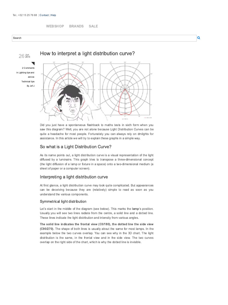 How to Interpret Light Distribution Curve | PDF