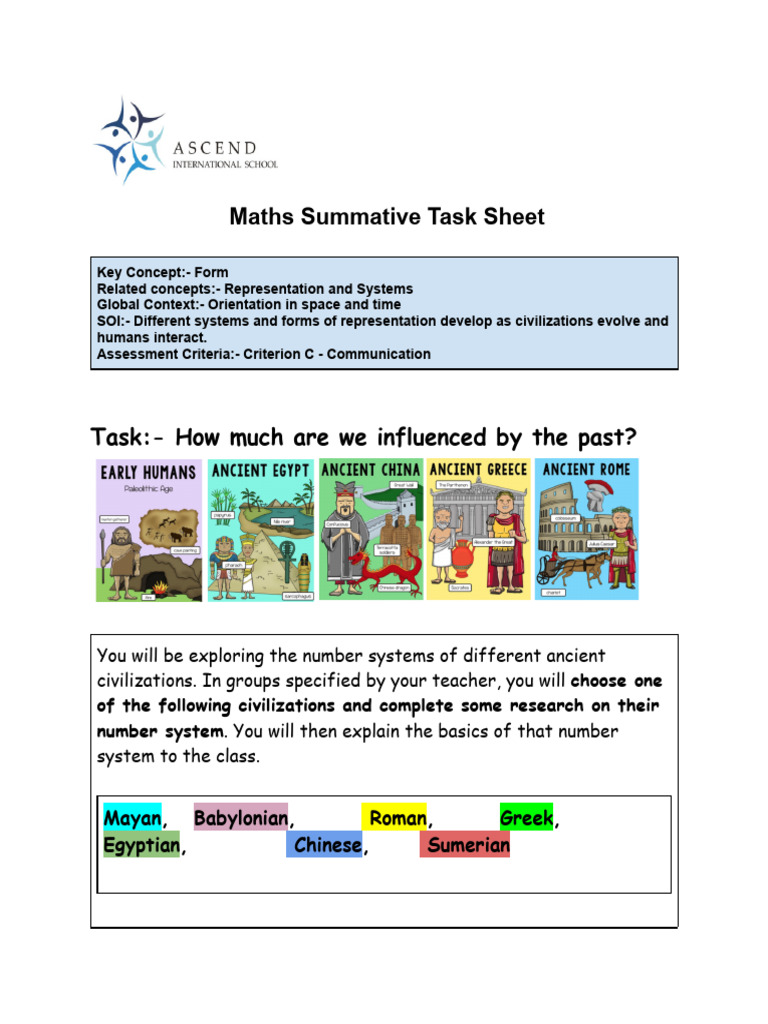 Summative Task Sheet - Unit 1 | PDF | Reason | Mathematics