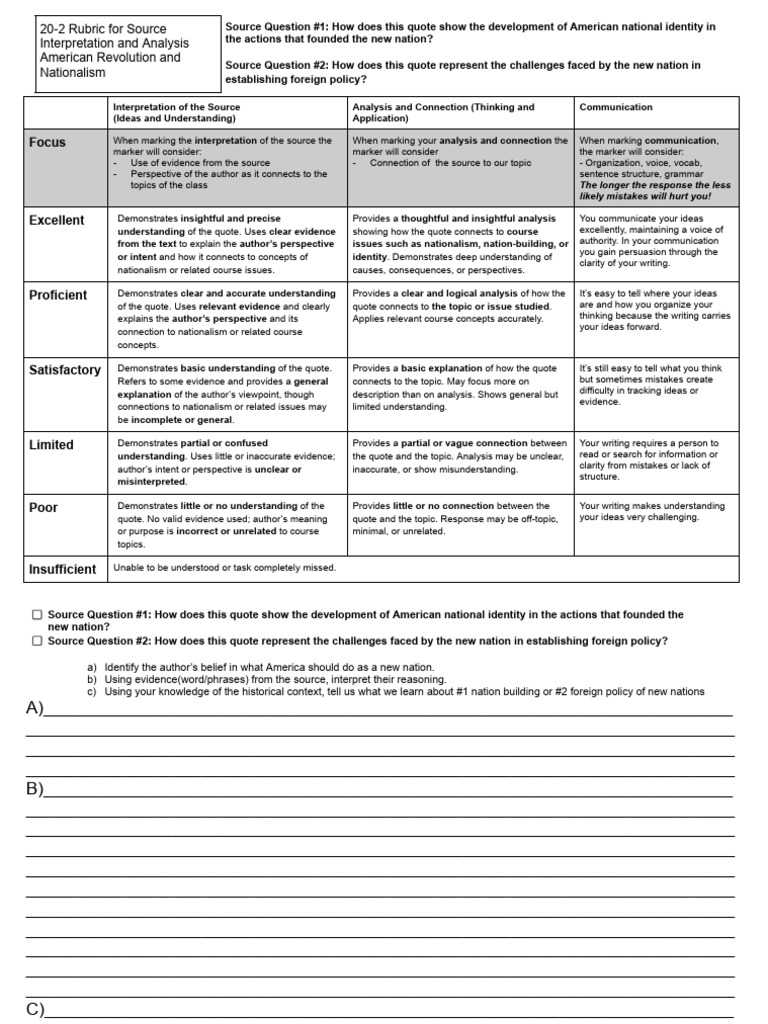 ASSESSMENT RUBRIC_ Source Interpretation and Analysis American ...