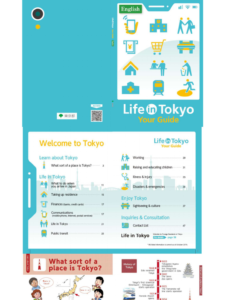 Yourguide English Compressed | PDF