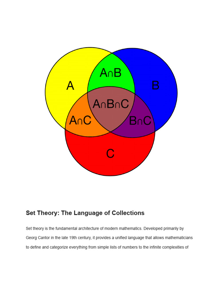 Set Theory - The Language of Collections | PDF | Set (Mathematics ...
