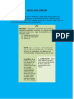 Tabla de Quimica