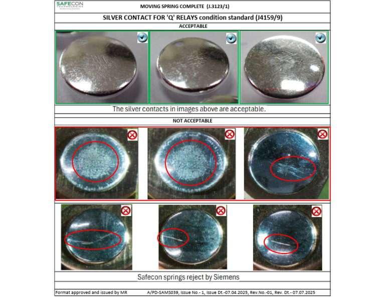 Visual Inspection Condition Standard Acceptable and Not Acceptable ...