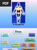 O+Perispírito