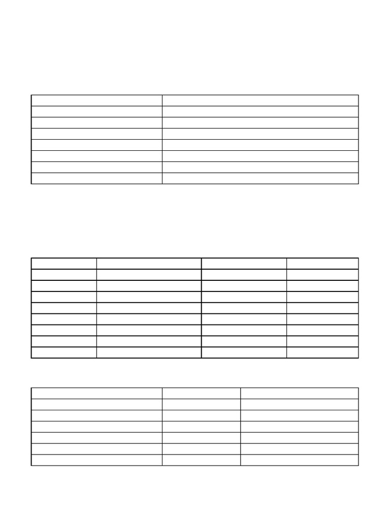 Employee Induction Format | PDF