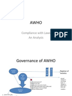 AWHO CompliancewithLaws