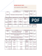 Taller Manual Tarifario Iss 209 y Soat