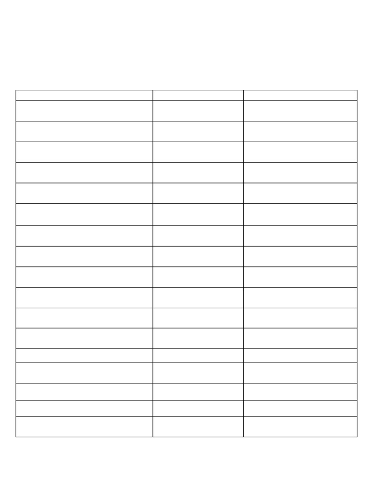 Sara Assessment Questionnaire | PDF | Human Anatomy