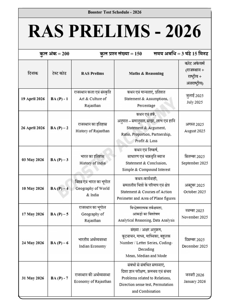 RAS Prelims 2026 New Test Series | PDF