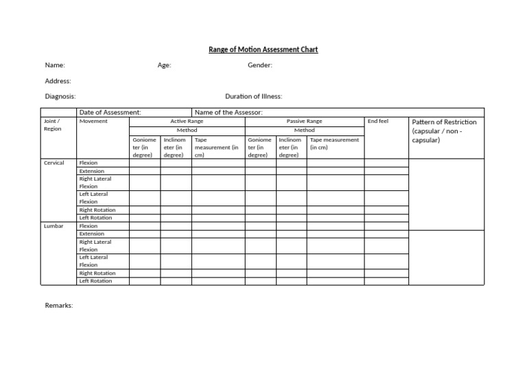 Vertebral Range of Motion Assessment Chart | PDF