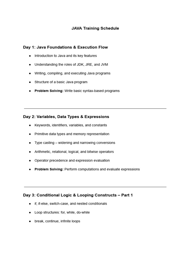 16 Days of Java With DSA Plan | PDF | Method (Computer Programming ...