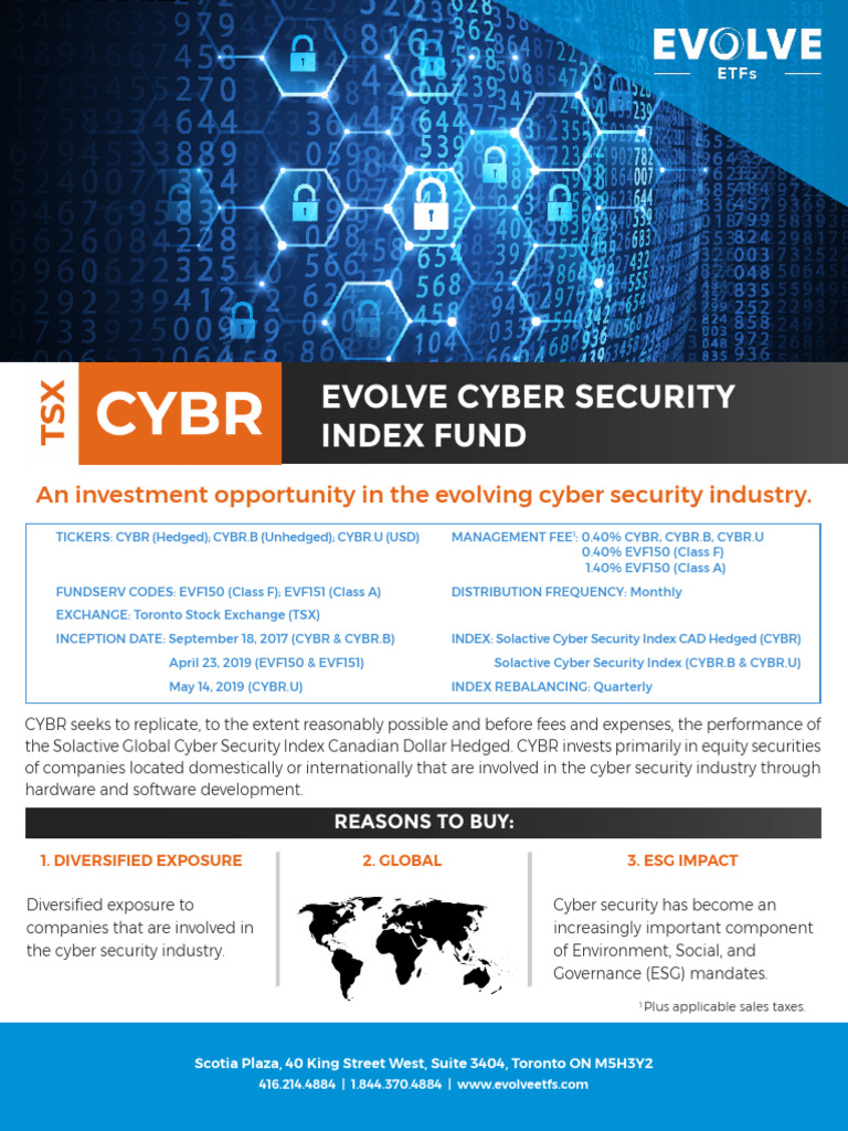 CYBR - ETF Product Sheet | PDF
