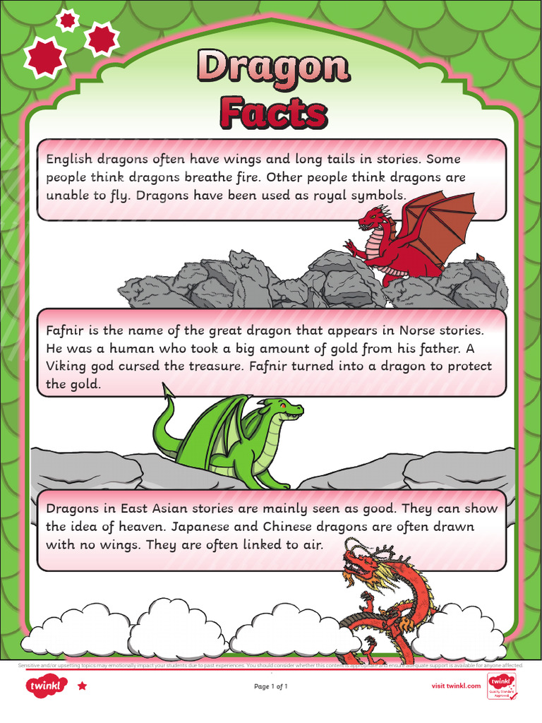 t e 1701189782 Ks1 Dragon Facts Differentiated Reading Comprehension ...